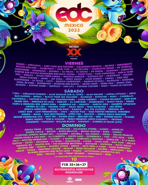 Los Lineups Del Edc M Xico A Lo Largo De Su Historia