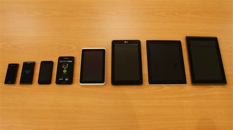 Size Compared: Samsung Galaxy Note with various devices - SoyaCincau