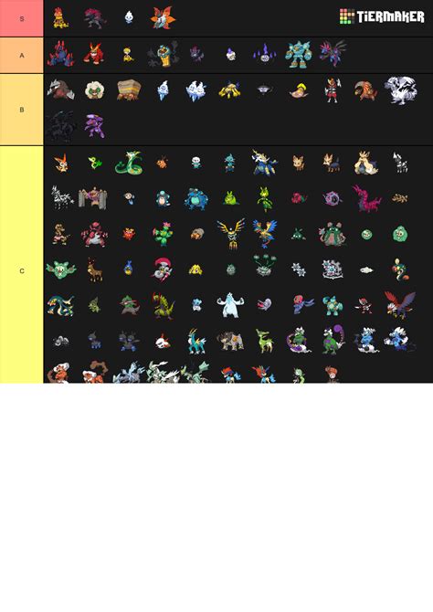 Pokémon Gen 5 Tier List - TierMaker