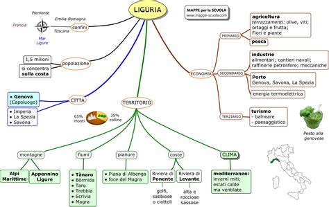 Mappe Per La Scuola Liguria