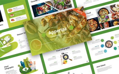 Appertaz Alimentaire Moderne Modèle Powerpoint