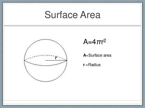 Circle Presentation