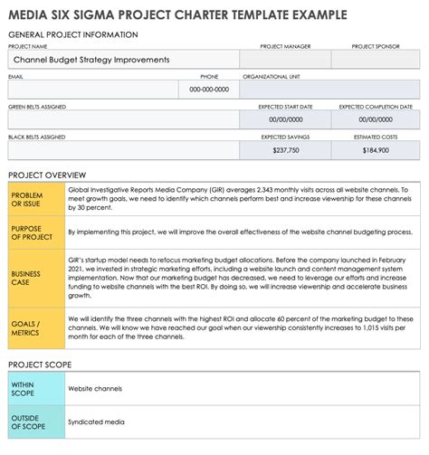 Six Sigma Project Charter Template