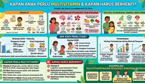 kapan anak perlu multivitamin  kapan  berhenti jurusan