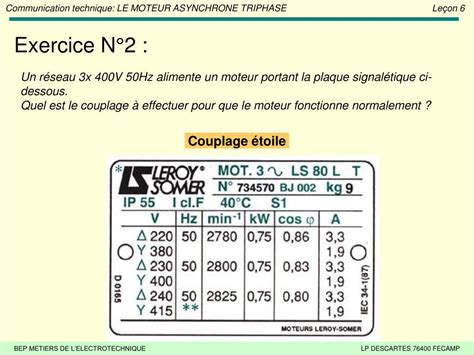 Ppt Le Moteur Asynchrone Triphase Le On Powerpoint Presentation