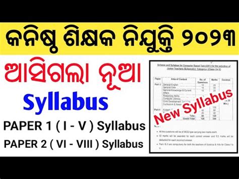 Odisha Junior Teacher Recruitment Syllabus Jt New