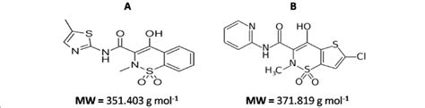 Chemical Structure Of A Meloxicam And B Lornoxicam Download