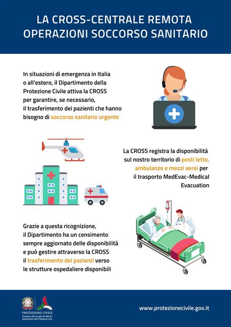 Dipartimento Protezione Civile On Twitter Aiutare La