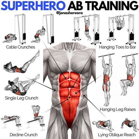 Upper Abs Workout