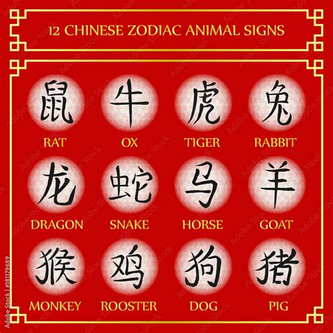 Chinese Symbols Zodiac - Infoupdate.org