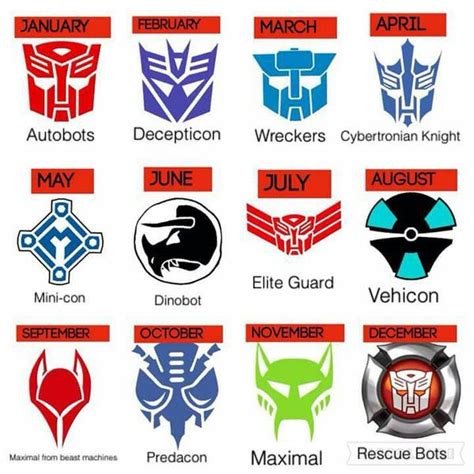 Your month of birth transformers insignia by autoking on DeviantArt ...