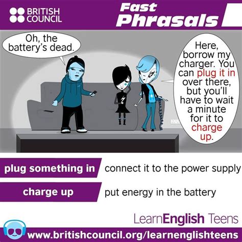 Fast Phrasals Phrasal Verbs Plug Something In Charge Up Ingilizce