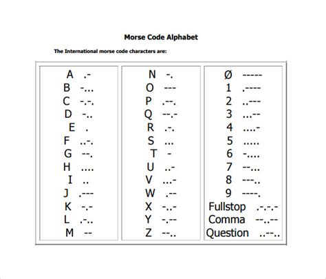 Morse Code Alphabet Chart Printable