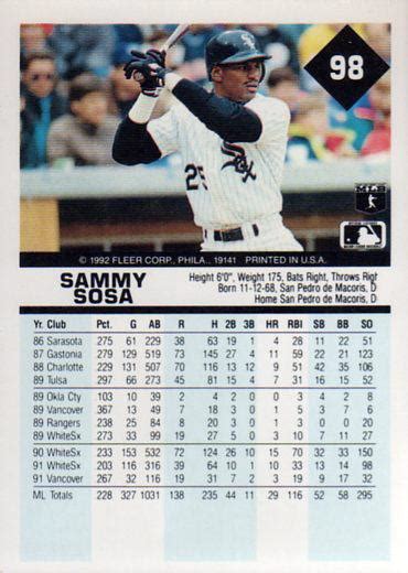 1992 Fleer 98 Sammy Sosa Trading Card Database