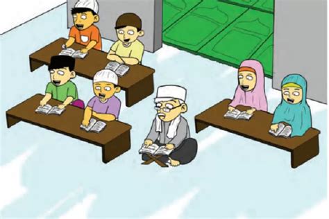 Latihan Soal Pas Uas Pai Kelas Sd Semester Kurikulum Merdeka Dan