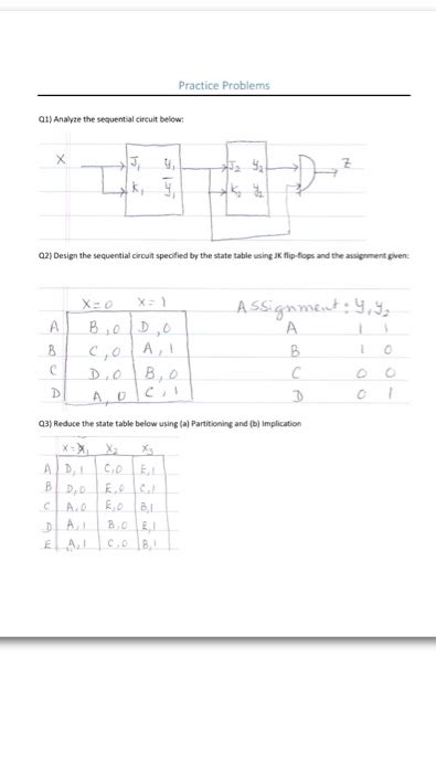 Solved Analyze The Sequential Circuit Below Design The