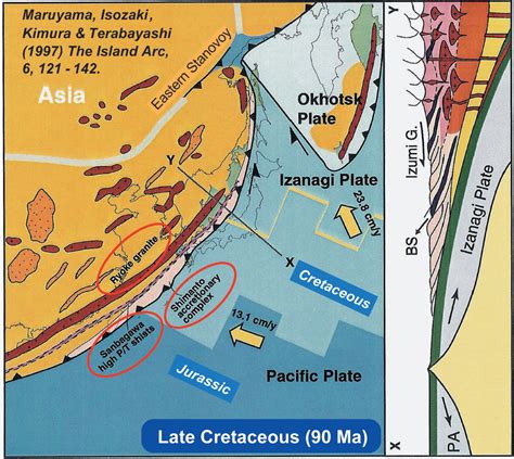 Pdf Accretionary Orogen And Evolution Of The Japanese Islands