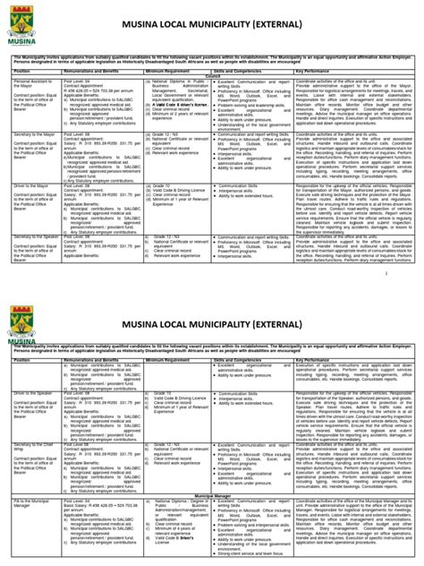 Musina Local Municipality Various Vacancies Closing 11 July 2023 | PDF ...