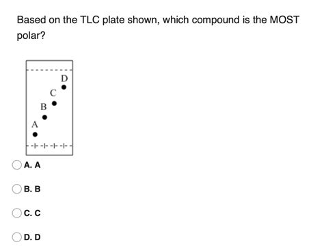 Solved Based On The Tlc Plate Shown Which Compound Is The Chegg