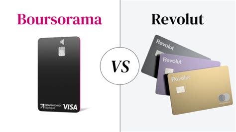 Boursobank Vs Revolut Comparatif Finance H Ros