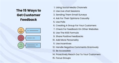 15 Effective Ways To Get Feedback From Customers