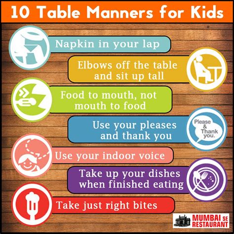 Table Manners Chart