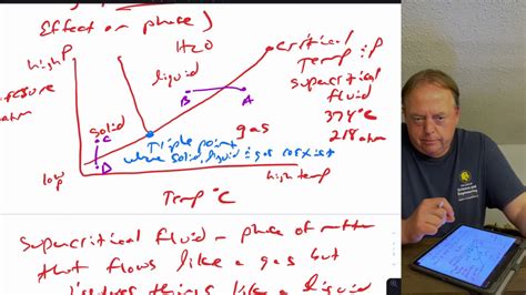 Chem 1311 Chapter 11 8 Phase Diagrams Youtube