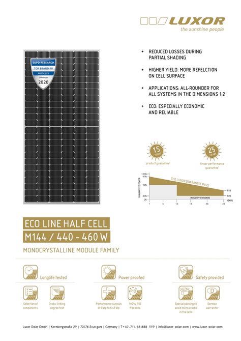 As Energy Eco Line Half Cell M W Solar Panel Datasheet