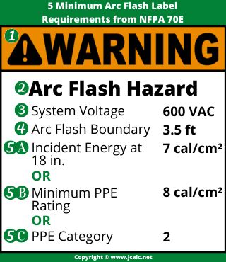 Arc Flash Label Template - Portal Tutorials