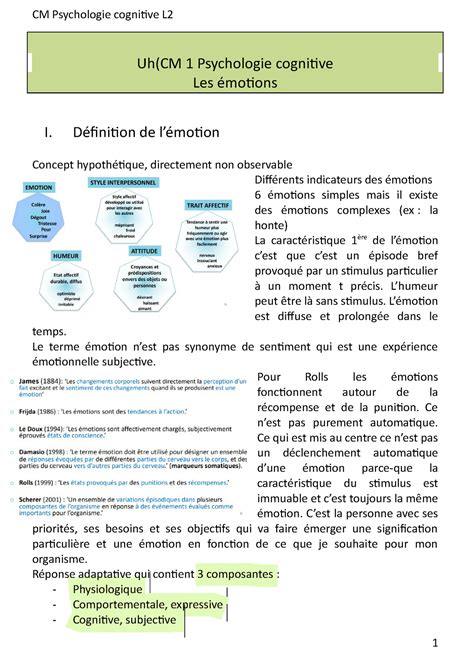 Fiches de révision psychologie cognitive L2 Psychologie Lyon II Uh CM