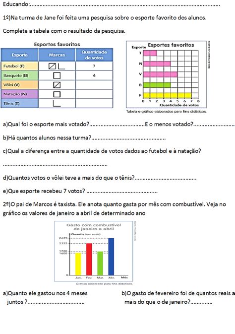 Atividades Com Graficos 3 Ano