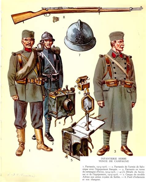 Serbian WW1 Infantry image - -HawkEye- - Indie DB