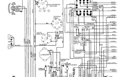 1967 Chevrolet C10 Wiring Diagram Debbyleeyasmeen