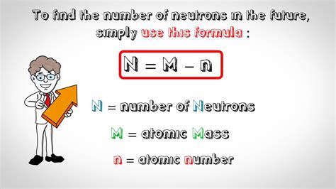 Hydrogen atomic number of neutrons - railfiko