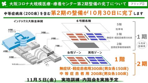 令和3年（2021年）10月27日 知事記者会見で使用した資料の説明／大阪府（おおさかふ）ホームページ Osaka Prefectural