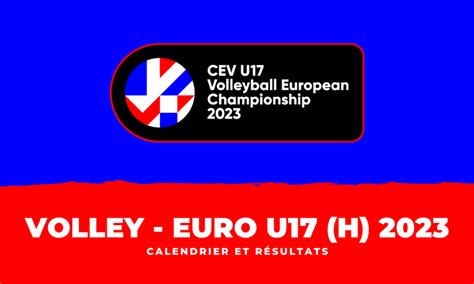 Calendrier Et R Sultats Championnat D Europe Masculin De Volley Ball