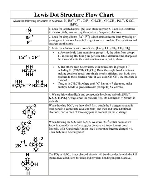 Drawing Lewis Structures Worksheet Pdf