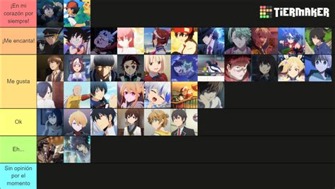 Anime Protas Tier List Community Rankings Tiermaker