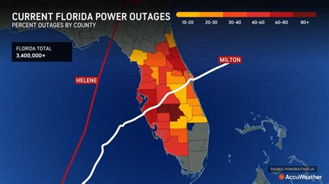 Hurricane Milton By The Numbers An Ef3 Tornado And Blowout Tide