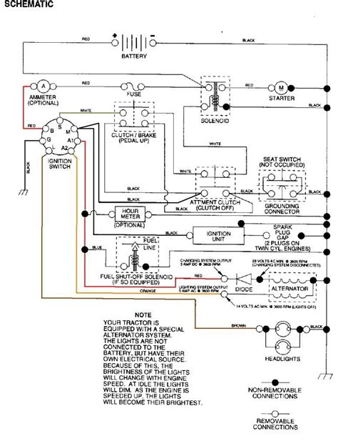 Wiring Schematic For Craftsman Riding Mower