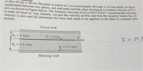 Solved A Thin Cm X Cm Flat Plate Is Pulled At M S Chegg