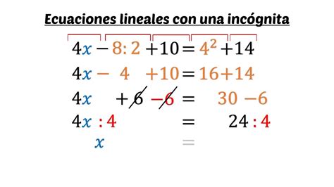 Ecuaciones Lineales Con Una Inc Gnita Youtube