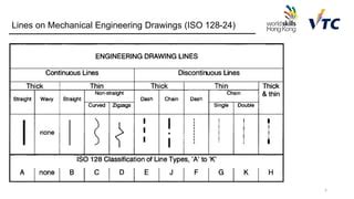 Introduction Of ISO Standards For Technical Engineering Drawing PPT