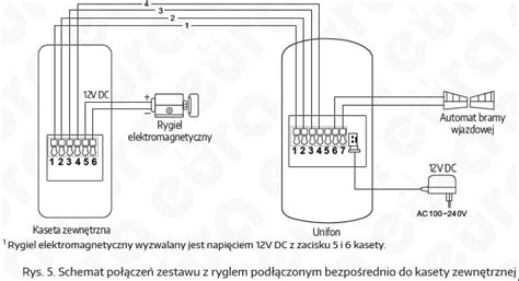 Eura Adp A Jednorodzinny Zestaw Domofonowy G O Nom Wi Cy Czarny