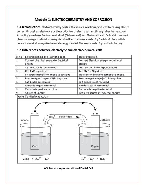 Solution Electrochemistry And Corrosion Studypool