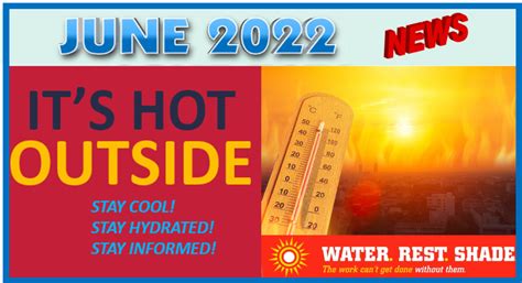 Why Heat Illness Prevention Matters To You