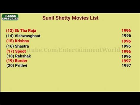 Sunil Shetty Movies List Youtube