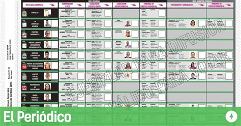 Elecciones En Córdoba Cómo Se Vota Con Boleta única Y Dudas Frecuentes