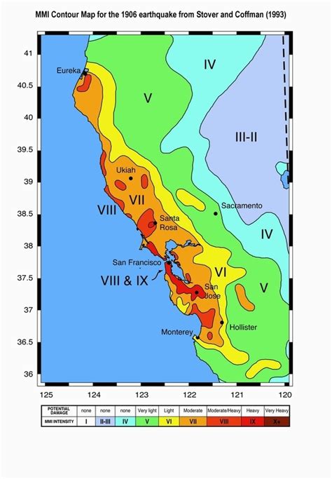 1906 San Francisco Earthquake