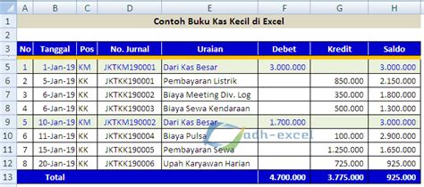 Cara Membuat Buku Kas Kecil Di Excel ADH EXCEL Tutorial